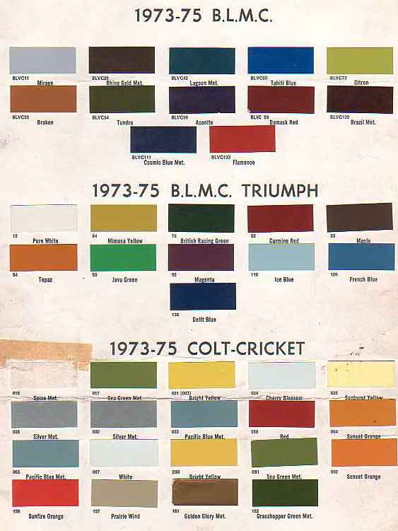 mg-paint-charts