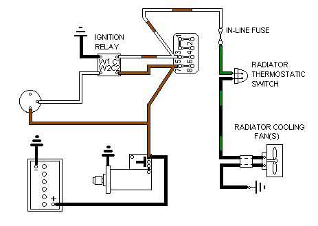 Electric Cooling Fan Schematics