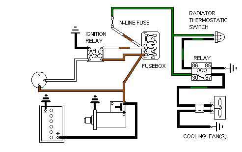 40 Wiring Diagram For Cooling Fan Relay - Wiring Diagram Online Source
