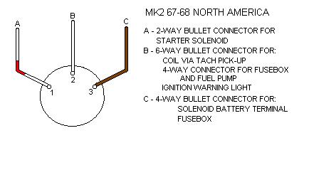 3 Position Motorcycle Ignition Switch Wiring Diagram from www.mgb-stuff.org.uk