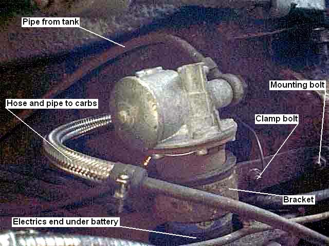 Mgb Fuel Pump Wiring Diagram - blogmaygomes