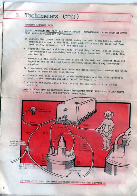 fitting instructions for sparkrite sx2000 electronic ignition system