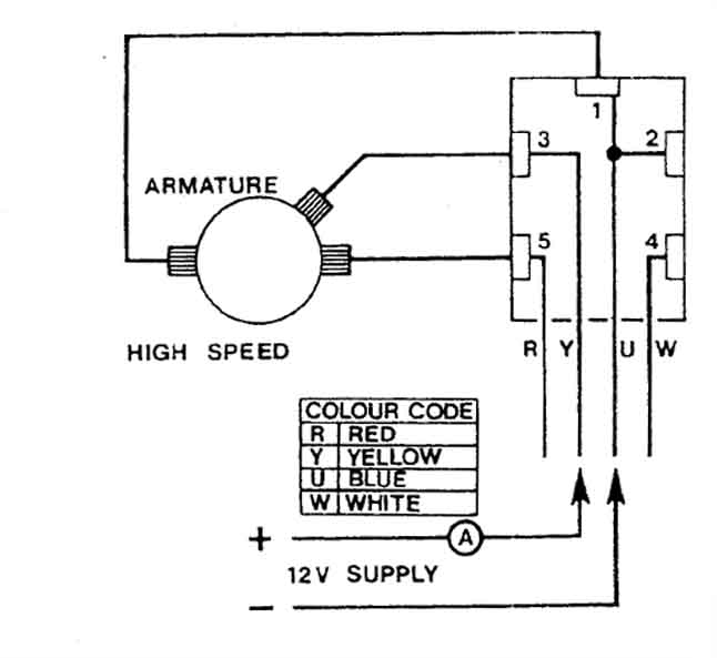 Wiper Electrical Diagnosis